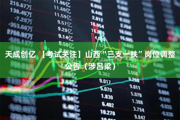 天成创亿 【考试关注】山西“三支一扶”岗位调整公告（涉吕梁）
